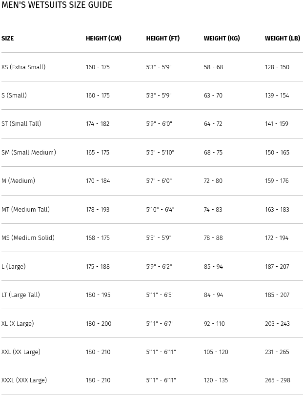 2XU Mens Triathlon Wetsuit Size Chart 0 Gráfico do tamanho